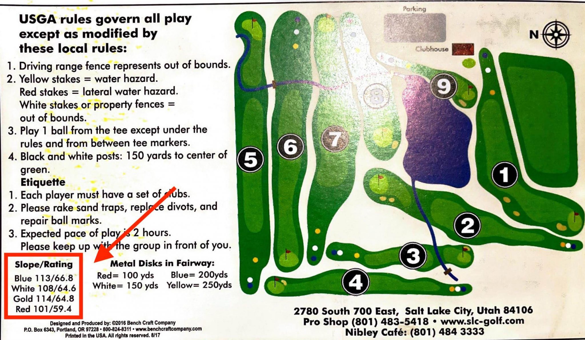 How To Calculate Golf Handicap - A Step By Step Guide