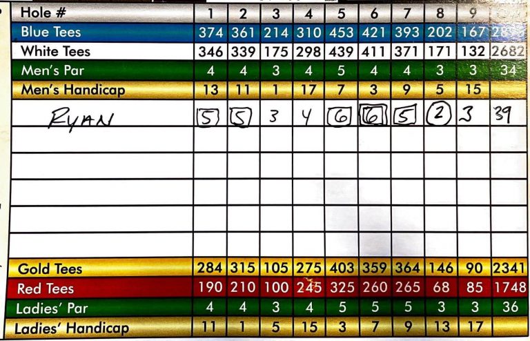 How To Calculate Golf Handicap - A Step By Step Guide